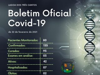 10 casos positivos para Covid-19 em Lagoa dos Três Cantos entre o final de semana e segunda-feira (22)