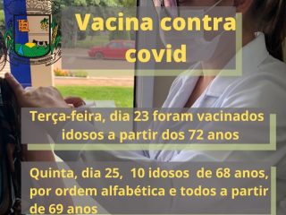 Cronograma de vacinação contra Covid-19 em Lagoa dos Três Cantos