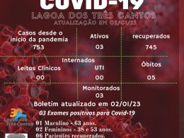Boletim Epidemiológico de Lagoa dos Três Cantos atualizado em 02/01/23