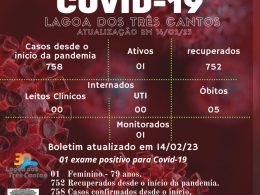 Boletim Epidemiológico de Lagoa dos Três Cantos atualizado em 14/02/23